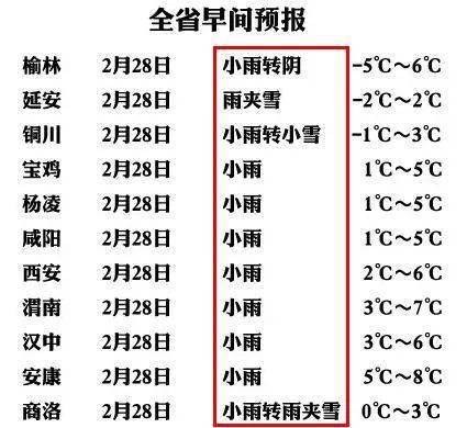 （一）六冲六合关系检视