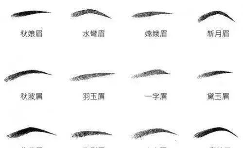 如何调整眉毛使其不再向上挑，避免形成往上翘的眉型？