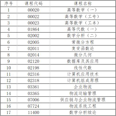 2026年1月有哪些吉日吉时适合做重要事情？