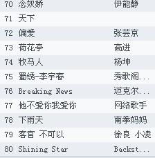 2.1 “氟西汀”现象背后的心理需求