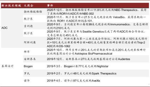 袁家崭新生儿，成较长之路，今后前景怎样展望？