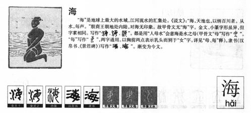 一、 海字的寓意与内涵