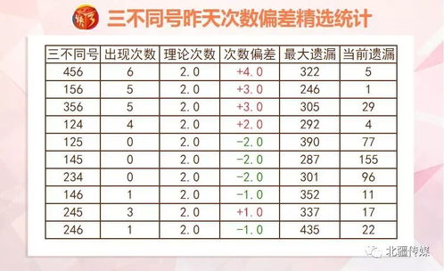 一、  历法基础与干支排盘的深度解析