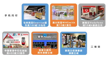 吃吃喝喝！钱包保卫战