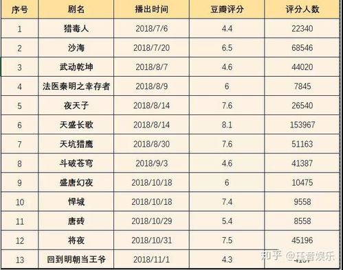 男木命女木命婚配是否有利于双方命运？