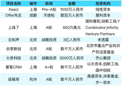 手机号码吉凶查询，汉程手机号码的吉凶如何？