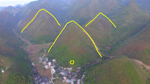 宏观格局——三足鼎立与金字塔结构