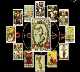 算命的说不能办两次婚礼，这免费占卜算命结果可信吗？