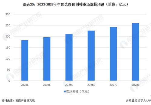全球化布局的加速升级与具体实施路径