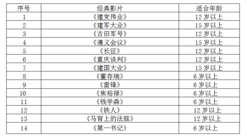 2026年九月入职吉日是哪一天？哪天上班最吉利？