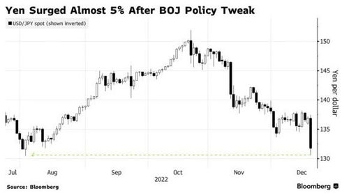 一、 政策背景与市场解读：审时度势下的货币抉择