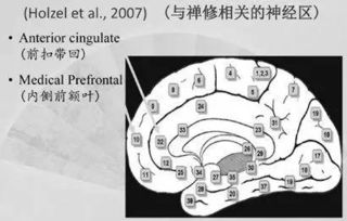 三、  瞬时直觉与认知顿悟的突发性