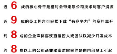五、  笔划总数16 、21 、23 、29 、32 、31 、37 、41 、45： “权”运亨通之富有