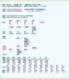 学习八字和六爻，先学哪个更准确？结合两者看命理准吗？