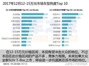 基于黄道吉日的全面考量