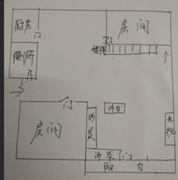 2.1 客厅布局及其对社交与事业的影响
