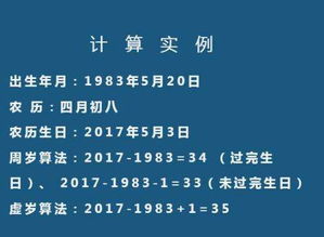 周岁与虚岁的定义差别