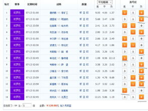 2025年5月3日的潜在可行性分析