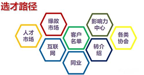婚期选取中的禁忌
