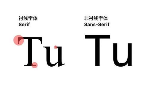 “熙”字的解读