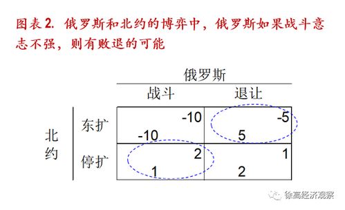 2. 字形结构与视觉平衡