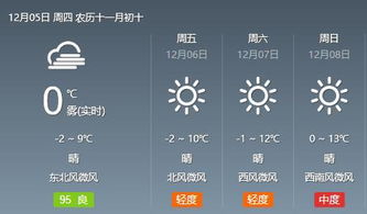 2026年农历十月五日和十一月初五分别是吉日还是好日子？
