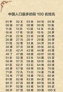 啊！姓氏和性别的碰撞，这不就是人生最大的彩蛋吗？