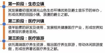三、 案例复盘：梅毒感染及其他病症判例解析