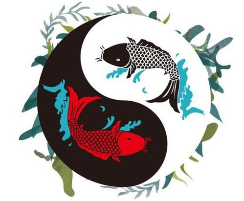 （一） 环境风水学的调整与吉祥物的运用