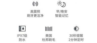 五、 符咒佩戴与吉祥物定制：符号功能性的实证探讨