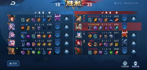 王者荣耀中有没有搞笑的男生个性昵称推荐？