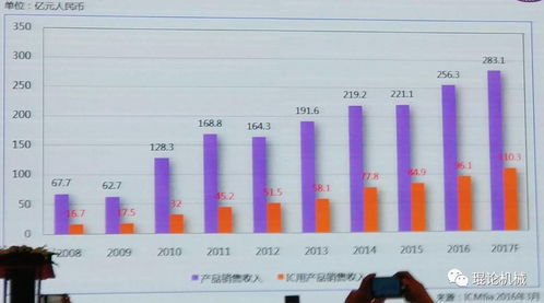二1、 金属属相下的人的权利概念演绎