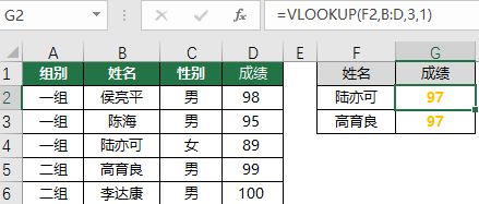 2. 定位：确立日主为核心的参照系