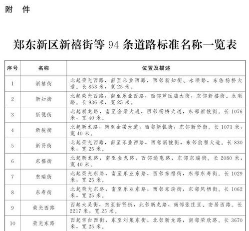 生肖、星座与风水：迷信还是科学？