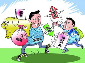 减少损失、 增加财富的双重维度