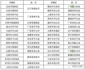 2025年取名提议（较大胆一点！）