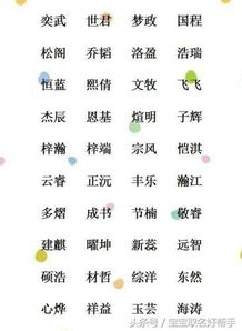 常用字推荐