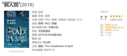 2.3 风水学中的地势作用于