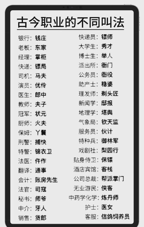 一些我觉得还凑合的名字（仅供参考）