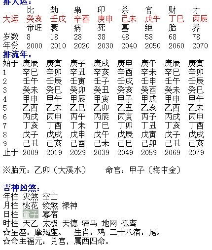 八字阴差阳错命运如何，八字阴面是否代表八字弱？
