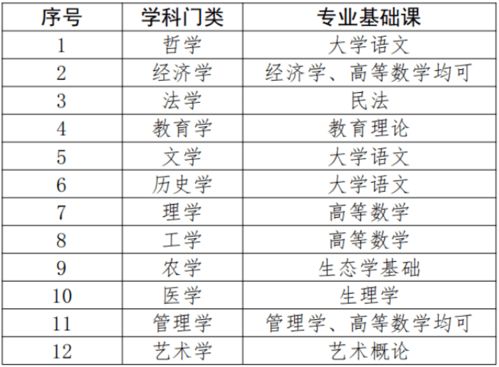 2026年5月17日开业吉日：2026年五月初二，宜开业，大利财源