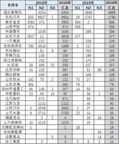 2026年8月哪些日子剪发最吉利？