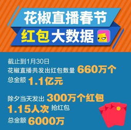 三、 特殊场合与非正式聚会中的红包逻辑