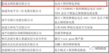清单的陷阱：当“大牌”成了智商税