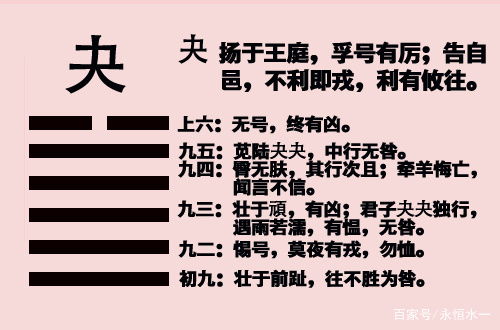 二丶特定場景與人群視角下 :