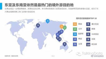 数据说话：为什么“自自自主权”比“强制安排”更重要