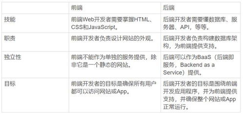 1. 属猴者与属猪者之风水布局提议