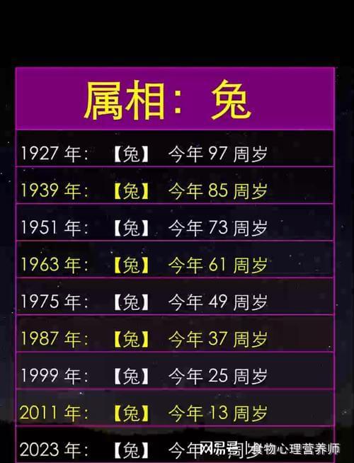 2026年属兔人的运势具体详细情况是怎样的？