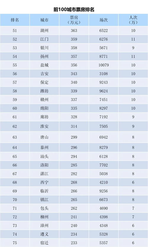 传统历法与择吉原则概述