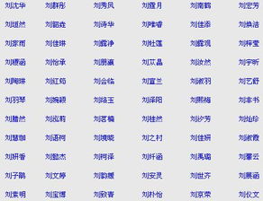 刘姓男孩起名的大智慧与五行玄机